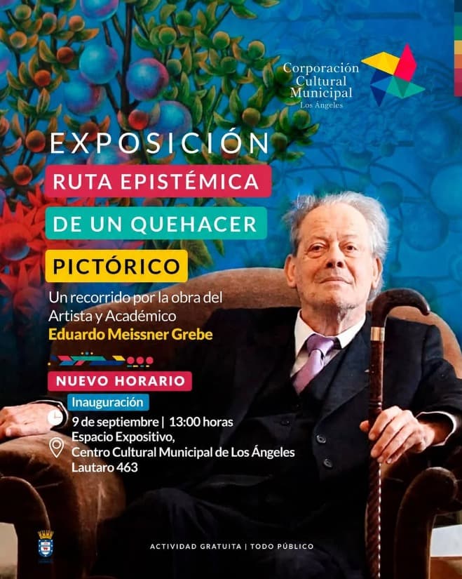 Ruta epistémica de un quehacer pictórico