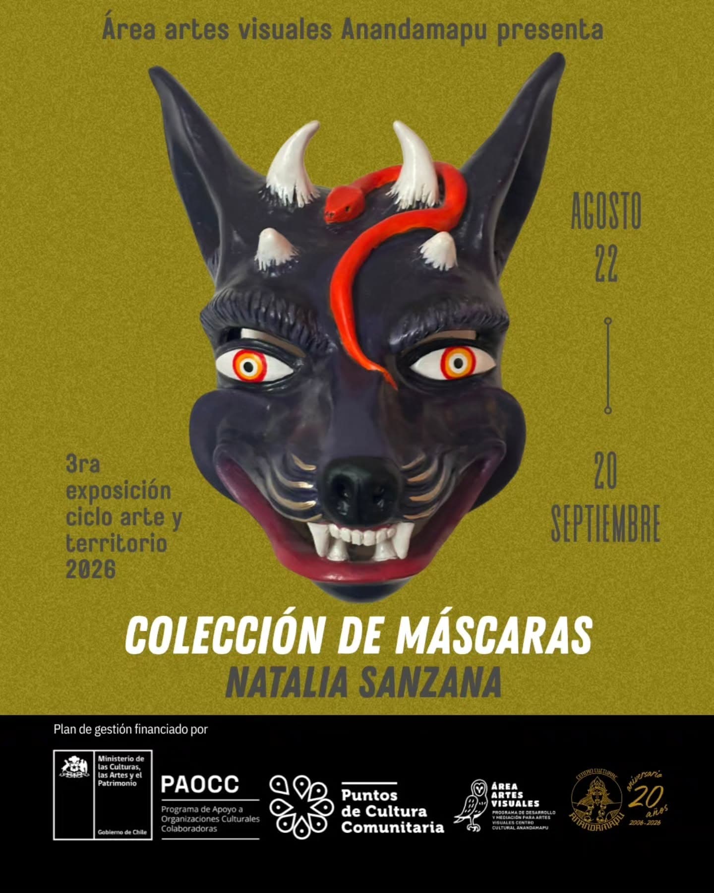 Colección de Máscaras